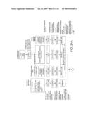 Digital Broadcast Signaling Metadata diagram and image