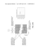 Digital Broadcast Signaling Metadata diagram and image