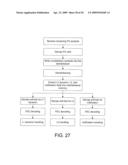 Digital Broadcast Signaling Metadata diagram and image