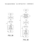 Digital Broadcast Signaling Metadata diagram and image