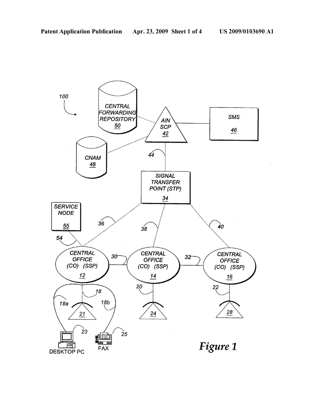 Method and system for call, facsimile and electronic message forwarding - diagram, schematic, and image 02