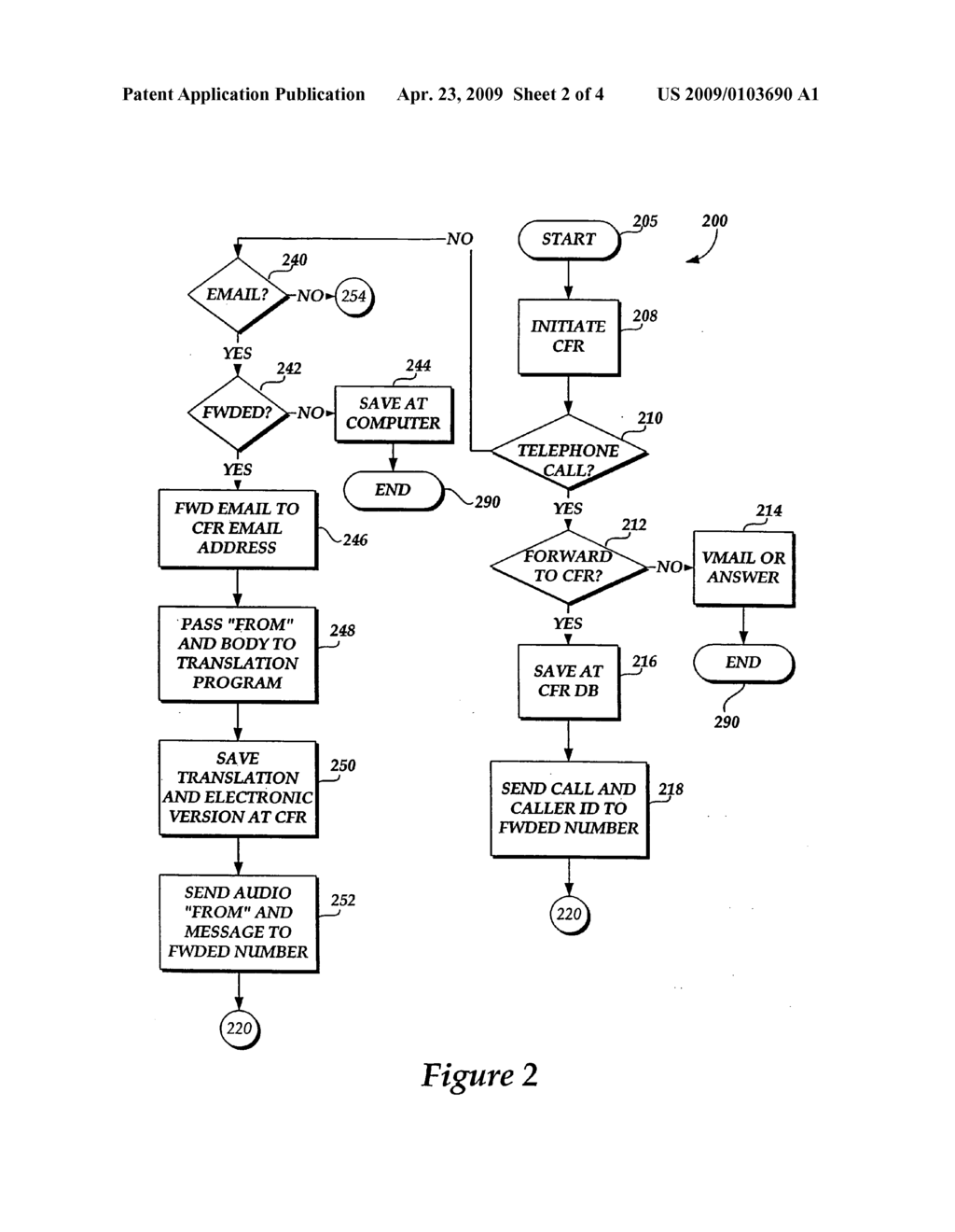 Method and system for call, facsimile and electronic message forwarding - diagram, schematic, and image 03