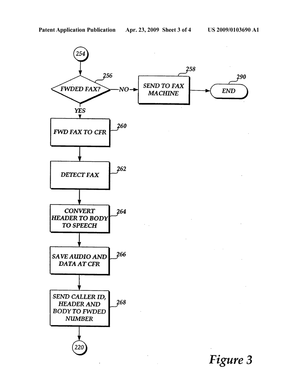 Method and system for call, facsimile and electronic message forwarding - diagram, schematic, and image 04