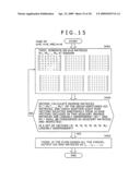 Encryption device, encryption method, and computer program diagram and image