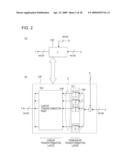 Information Processing Apparatus diagram and image