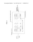 Information Processing Apparatus diagram and image