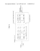 Information Processing Apparatus diagram and image