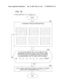 Information Processing Apparatus diagram and image