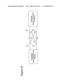 Method and system for secure and anti jamming wireless communication with high spectral efficiency diagram and image