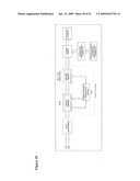 Method and system for secure and anti jamming wireless communication with high spectral efficiency diagram and image