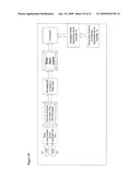 Method and system for secure and anti jamming wireless communication with high spectral efficiency diagram and image