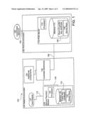 SYSTEM AND METHOD FOR SECURE COMMUNICATION IN A RETAIL ENVIRONMENT diagram and image