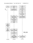 SYSTEM AND METHOD FOR SECURE COMMUNICATION IN A RETAIL ENVIRONMENT diagram and image