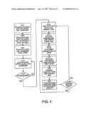 SYSTEM AND METHOD FOR SECURE COMMUNICATION IN A RETAIL ENVIRONMENT diagram and image