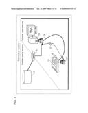 TELEMEDICAL SYSTEM diagram and image