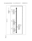 TELEMEDICAL SYSTEM diagram and image