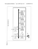 TELEMEDICAL SYSTEM diagram and image