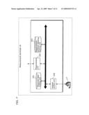 TELEMEDICAL SYSTEM diagram and image