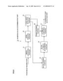 IMAGE PROCESSOR, IMAGE FORMING APPARATUS, IMAGE PROCESSING METHOD AND COMPUTER READABLE MEDIUM diagram and image