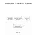 IMAGE DIAGNOSIS SUPPORT SYSTEM AND IMAGE DIAGNOSIS SUPPORT METHOD diagram and image