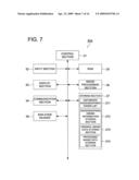 METHOD OF DISCRIMINATING BETWEEN RIGHT AND LEFT BREAST IMAGES AND BREAST RADIOGRAPHING SYSTEM diagram and image