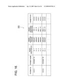 METHOD OF DISCRIMINATING BETWEEN RIGHT AND LEFT BREAST IMAGES AND BREAST RADIOGRAPHING SYSTEM diagram and image