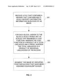 Header-based processing of images compressed using multi-scale transforms diagram and image