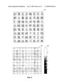 Header-based processing of images compressed using multi-scale transforms diagram and image