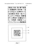 Header-based processing of images compressed using multi-scale transforms diagram and image