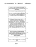 Header-based processing of images compressed using multi-scale transforms diagram and image