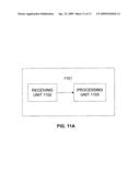 Header-based processing of images compressed using multi-scale transforms diagram and image