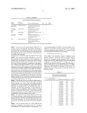 Header-based processing of images compressed using multi-scale transforms diagram and image