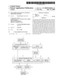 IMAGE PROCESSING DEVICE AND IMAGE PROCESSING METHOD diagram and image