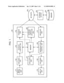 MOVING IMAGE REPRODUCING APPARATUS AND PROCESSING METHOD THEREFOR diagram and image