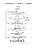 MOVING IMAGE REPRODUCING APPARATUS AND PROCESSING METHOD THEREFOR diagram and image