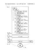 REPRODUCTION DEVICE, PROGRAM, REPRODUCTION METHOD diagram and image