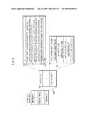 REPRODUCTION DEVICE, PROGRAM, REPRODUCTION METHOD diagram and image