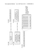 REPRODUCTION DEVICE, PROGRAM, REPRODUCTION METHOD diagram and image