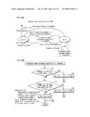 REPRODUCTION DEVICE, PROGRAM, REPRODUCTION METHOD diagram and image