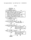 REPRODUCTION DEVICE, PROGRAM, REPRODUCTION METHOD diagram and image