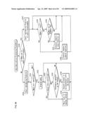 REPRODUCTION DEVICE, PROGRAM, REPRODUCTION METHOD diagram and image