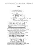 REPRODUCTION DEVICE, PROGRAM, REPRODUCTION METHOD diagram and image