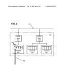 OPTICAL CHASSIS MONITORING diagram and image