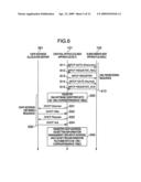 Communication System Using Passive Optical Network and Passive Optical Network diagram and image