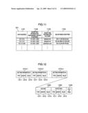 Communication System Using Passive Optical Network and Passive Optical Network diagram and image