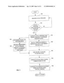 Pump controller system and method diagram and image