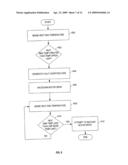 Pump controller system and method diagram and image