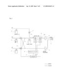 Perfume Compounding Method and Perfume Compounding Device diagram and image