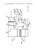 METHOD AND APPARATUS FOR THE REMOVAL OF CARBON DIOXIDE FROM A GAS STREAM diagram and image