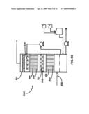 METHOD AND APPARATUS FOR THE REMOVAL OF CARBON DIOXIDE FROM A GAS STREAM diagram and image